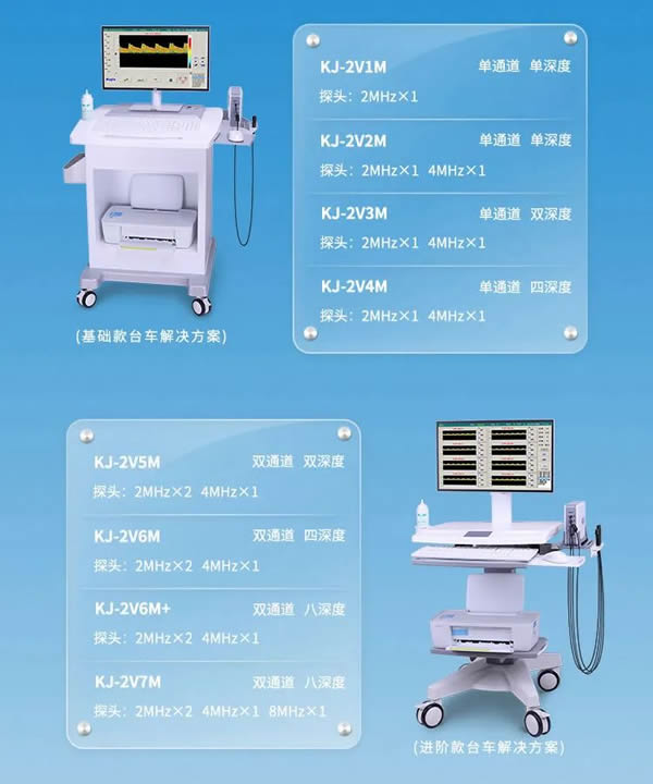 超聲經顱多普勒血流分析儀M系列